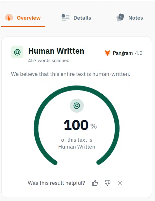 Pangram interface showing « Human Written »: 100 % of this text is human written, 457 words scanned.