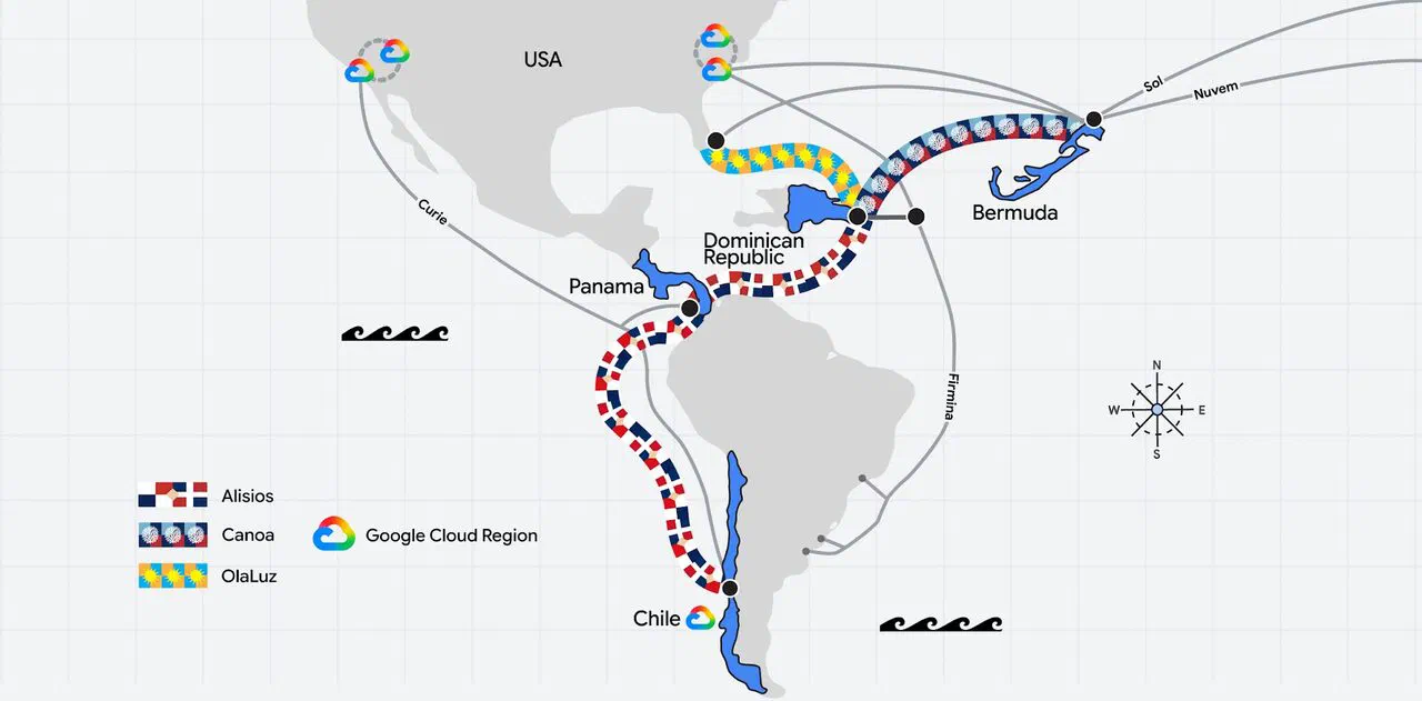 Carte du programme Americas Connect : les câbles Alisios, Canoa et OlaLuz convergent vers la République dominicaine, avec des liaisons vers les États-Unis, les Bermudes, le Panama et le Chili. Les Petites Antilles n'y sont pas représentées.