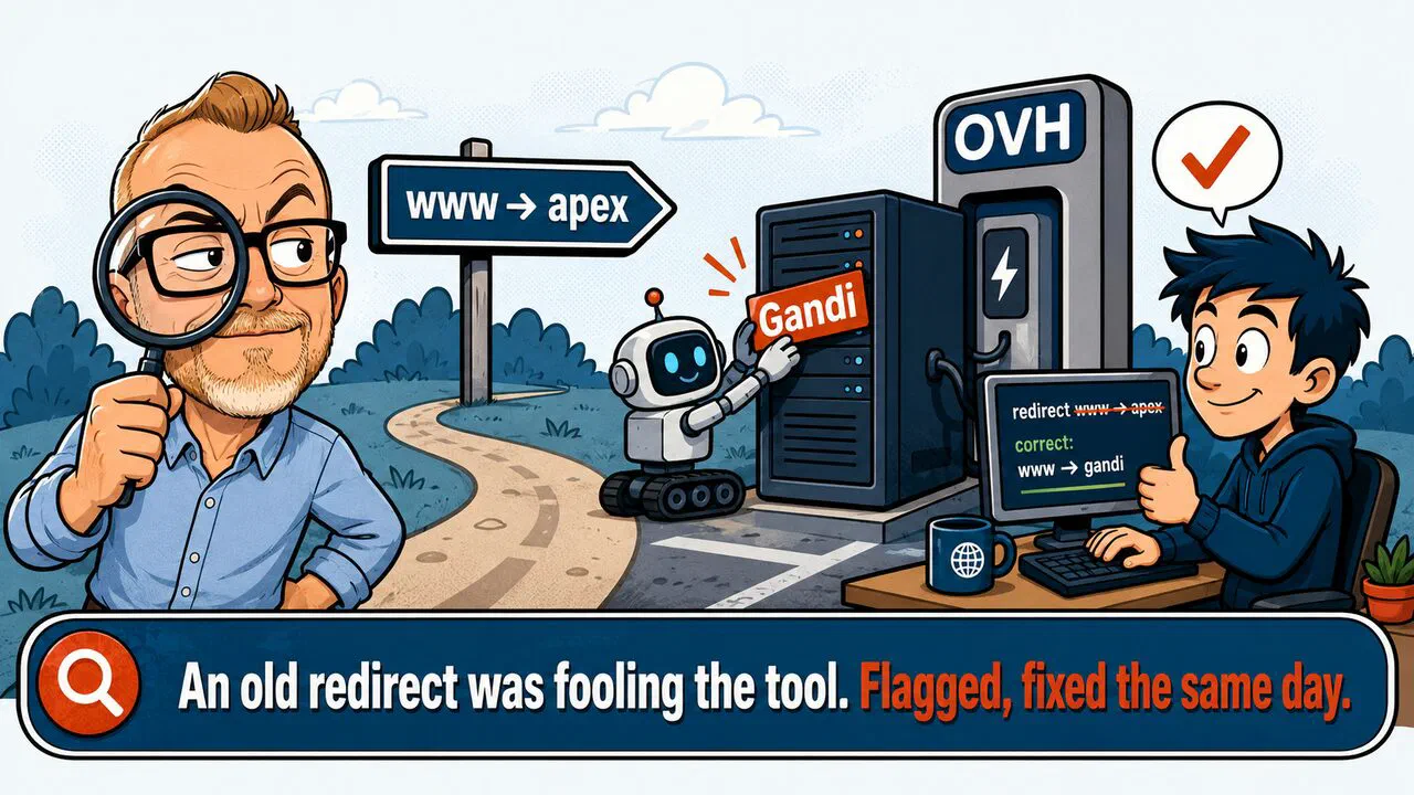 Oliver inspects a redirect with a magnifying glass: an old forgotten redirect misled the tool about his host, Gandi instead of OVH — flagged and fixed the same day.