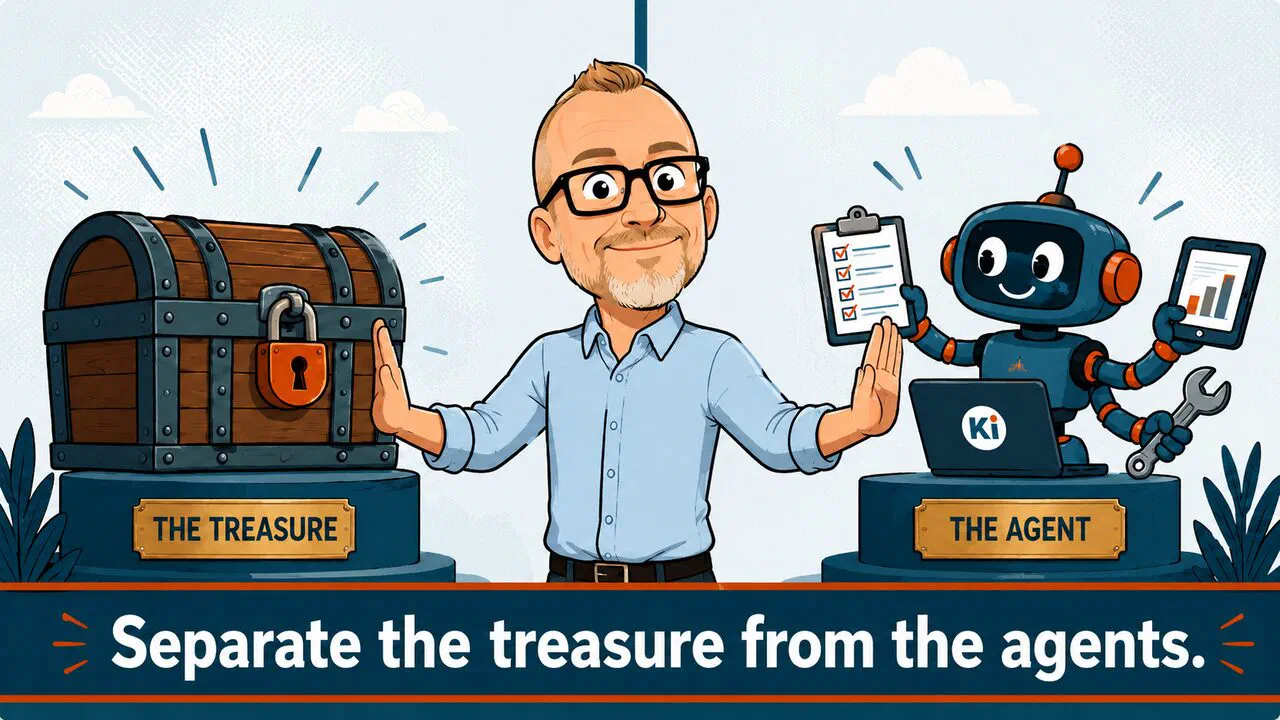 On one side the treasure (your data, a closed vault); on the other the agent (the AI, a small robot); a clean line separates them.