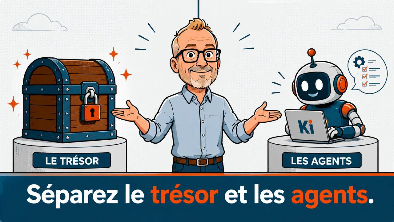 D'un côté le trésor (vos données, un coffre fermé) ; de l'autre l'agent (l'IA, un petit robot) ; une ligne nette sépare les deux.