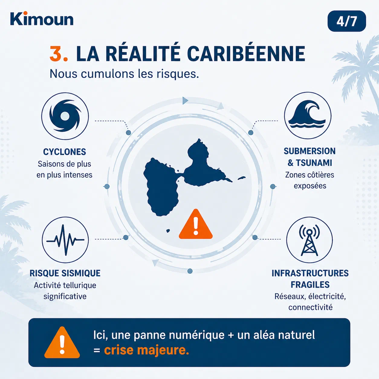 The Caribbean reality: hurricanes, earthquakes, coastal flooding, power outages, logistical fragility in Guadeloupe